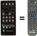 Télécommande équivalente VXX 2724