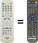 Télécommande équivalente V 947060