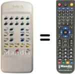 Télécommande équivalente Mivar 21 S 3
