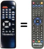 Télécommande équivalente XLT 9900 PLUS