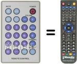 Replacement remote control Trevi TVC 2501