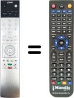 Télécommande équivalente Loewe ACONDA 9281 ZW