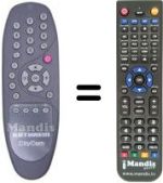 Télécommande équivalente Kathrein UFE 235