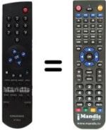 Replacement remote control Grundig GDV 200