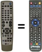 Télécommande équivalente LG LH 6231 P