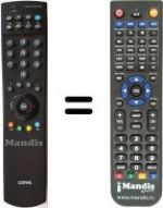 Télécommande équivalente Loewe XEMIS 5006 DD