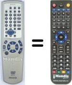 Télécommande équivalente Aiwa XD-DV170