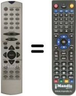 Télécommande équivalente Inno Hit IH 2900