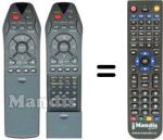 Replacement remote control Inno Hit IH 2000