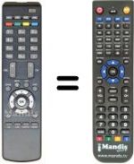 Télécommande équivalente Vestel S 8280 SD