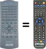 Télécommande équivalente Sony PS2 (ver. 1)