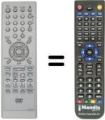 Télécommande équivalente NordMende TVD14