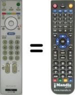 Télécommande équivalente Sony KDL-20S2020
