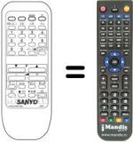 Télécommande équivalente Sanyo 21B3