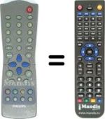 Replacement remote control Philips RC283509 / 01