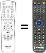 Télécommande équivalente Philips 20PV184
