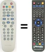 Télécommande équivalente RC19336002 / 01