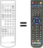 Replacement remote control Protech CTV7279