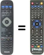 Replacement remote control Philips 40HFL2829T/12