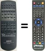 Télécommande équivalente RC-S102