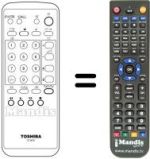 Télécommande équivalente Toshiba 2832TF
