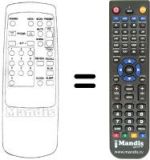 Replacement remote control REMCON685