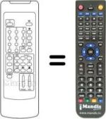 Télécommande équivalente RC35-1