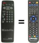 Replacement remote control Grandin DUO9736