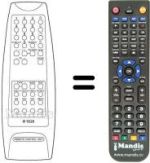 Replacement remote control Sound Color TVC2805