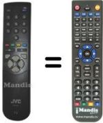Télécommande équivalente JVC RM-C501C