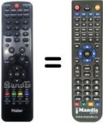 Télécommande équivalente REMCON812