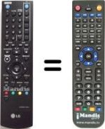 Télécommande équivalente LG DRT-389H