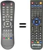 Replacement remote control Trevi TVC2615