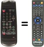 Télécommande équivalente Funai 17A-211