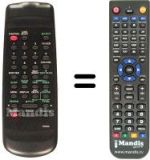 Télécommande équivalente Funai 17A-722