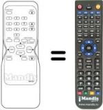 Télécommande équivalente Funai 25A-250