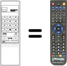 Télécommande équivalente RC90