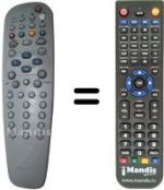 Télécommande équivalente Philips RC19042017 / 01