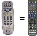 Replacement remote control Philips 23HF9442 / 98