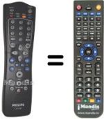 Télécommande équivalente Philips 21PV688 / 39