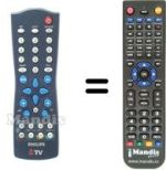 Replacement remote control Philips 21HT5403 / 01Z