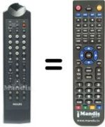 Télécommande équivalente RC6941 / 01