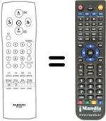 Télécommande équivalente Daewoo DTJ28G8F