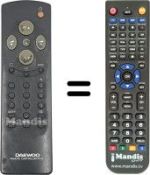 Télécommande équivalente Daewoo CTV2075