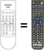Replacement remote control Kendo CT95M36