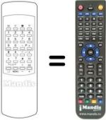 Télécommande équivalente RC0302 / 00
