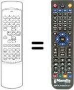 Télécommande équivalente RC0460