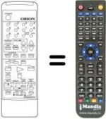 Télécommande équivalente RC20