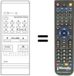 Télécommande équivalente RC38