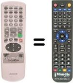 Télécommande équivalente Aiwa HV-FX4300